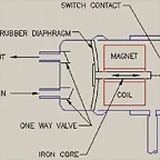 fig20