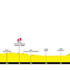 tour-de-france-2022-stage-6