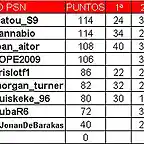 clasificacion