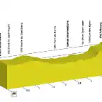 prologue-profil-tdr-2018-min