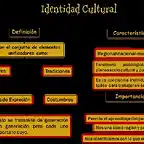 identidad cultural CUADRO