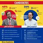 elecciones-presidenciales-en-colombia_750x_628c02f1adfbe