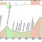 Pordenone - Cason di Lanza