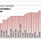 Steel-charts-toughness-v3