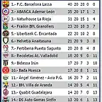 jornada 20