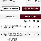 CFSINFA25-1
