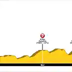 Etapa+1+Huelva-Aracena