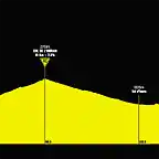 tour-de-france-2019-stage-19