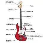 bass parts