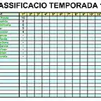 clas temporada 09-10