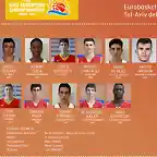 u20meuropeo