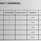 tabla