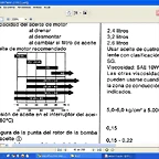 aceite