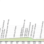 st.etienne - chamrousse