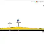 Bizkaia+WCH+(CRI+Hombres+Junior)