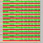 RESULT GASCLAVAT FEB 20 32 AL 41