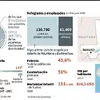 EleccionesMali2018-1