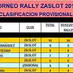 RALLY ZASLOT 2011