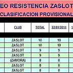 TORNEO RESISTENCIA ZASLOT 2011