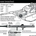 RPG29 against challenger2