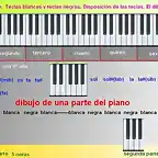 el piano