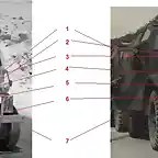 CGT vs FGT