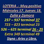 LOTERI17