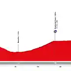 vuelta-a-espana-2019-stage-18