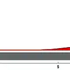 Vuelta_2018_01