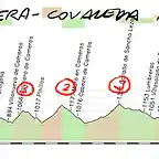 18-najera- covaleda 180kms pe?incada- gallinero-la rasa- sancho leza- santa ines- tejeros copia