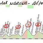 15 cangas del narcea- alto bermiego 178kms cruz linares 1 -campa dosango1- grandiella2-cordal1- cobertoria1-bermiego1 copia