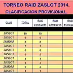 RAID ZaSlot 2014