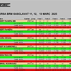 CURSA GASCLAVAT DEL 1 AL 6