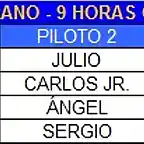 tabla pilotos verano2