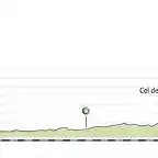 9 Le Puy de Dome