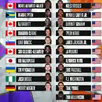 AllStars2020WORLDvsUSA-1