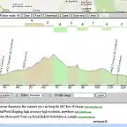 SJ-LLADURS-COLL DE JOU-LLOSA-SJ-P