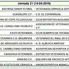 Veteranos201819-6