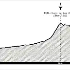 Etapa_Vuelta_a_Le?n_Cabrera_2