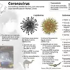 Coronavirus2020-5