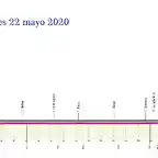 giro-ditalia-2020-stage-13