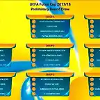 FutsalChampions2018-1