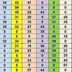 SIT CAMP TOTAL DESPRES MARTORELLES DEL 41 AL 55