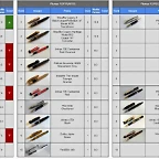 estilograficas_top ten