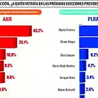 encuesta-UH