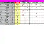 CLASIFICACION PROVISIONAL COPALICANTE 2014 SEPTIEMBRE - NGT