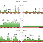 ITZULIA 2018