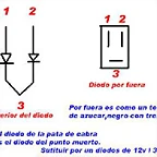 descarga