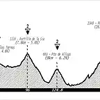 16 Solares - Corconte