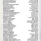 Classement TdF '72